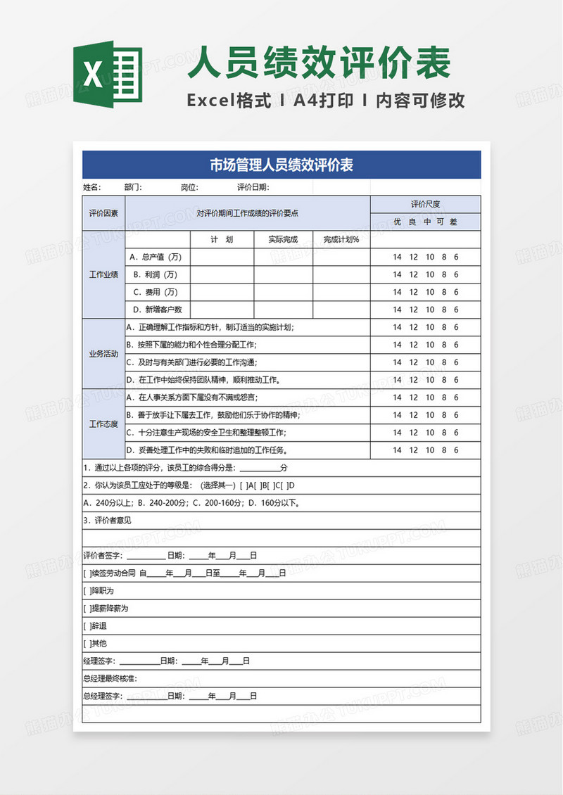 市场营销绩效评价表excel模板