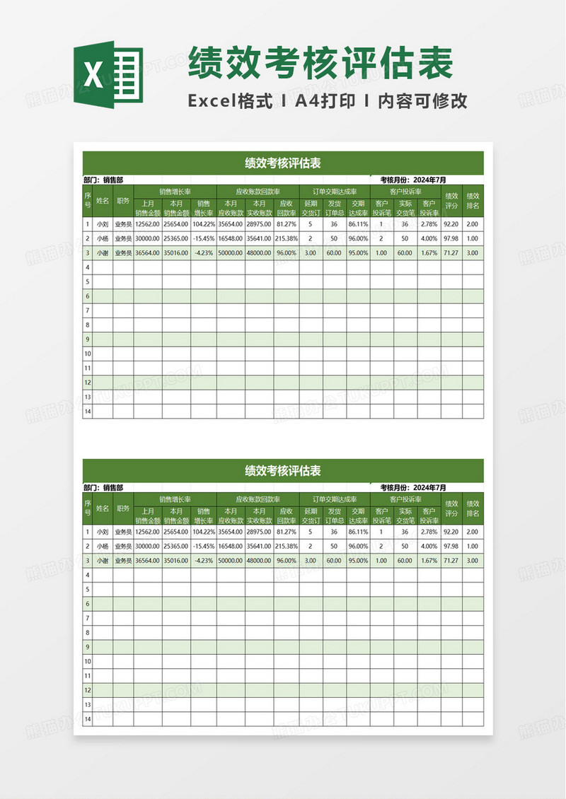 绩效考核评价表excel模板