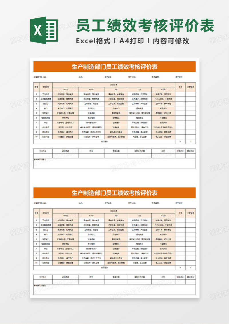 生产制造部门员工绩效考核评价表excel模板