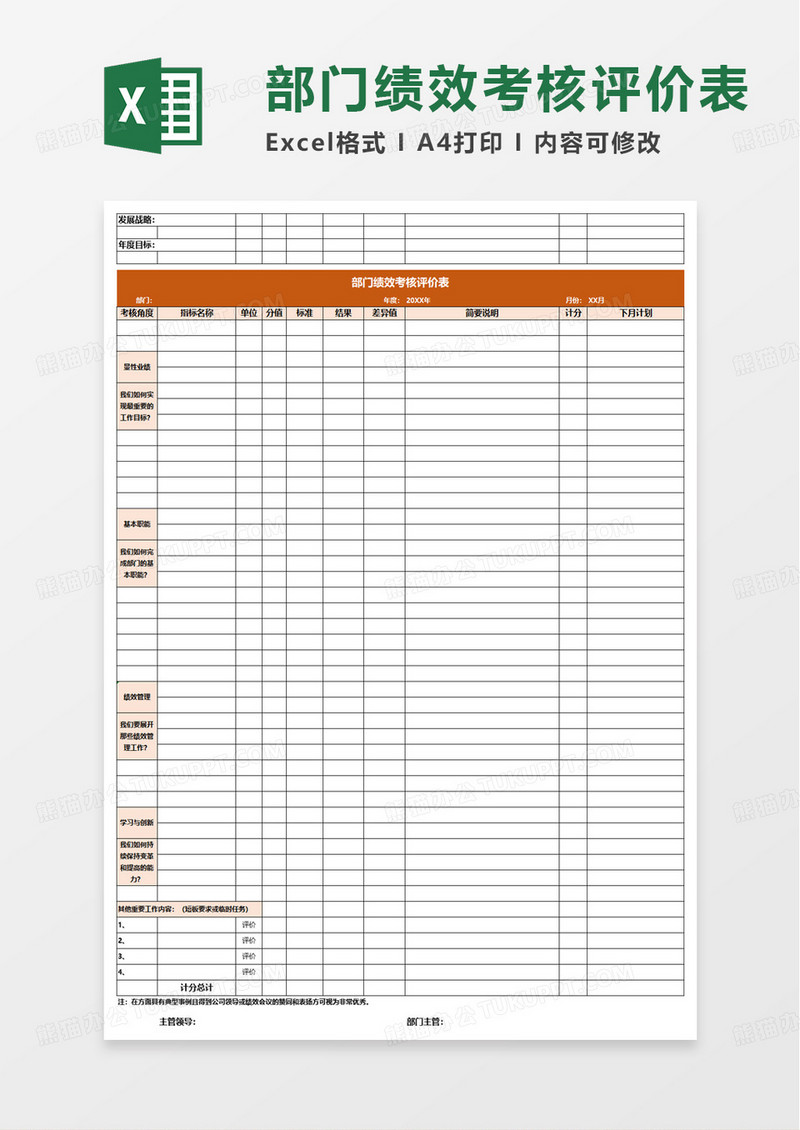 部门绩效考核评价表excel模板