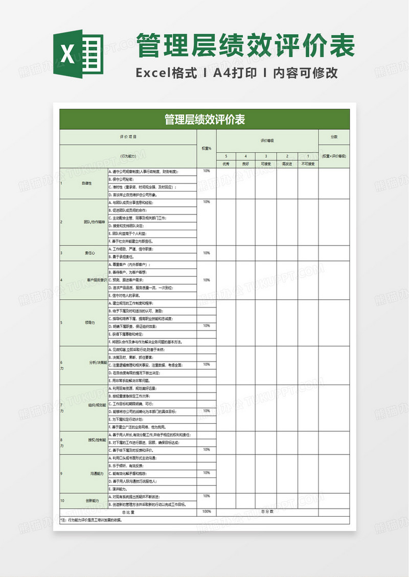 管理层绩效评价表excel模板