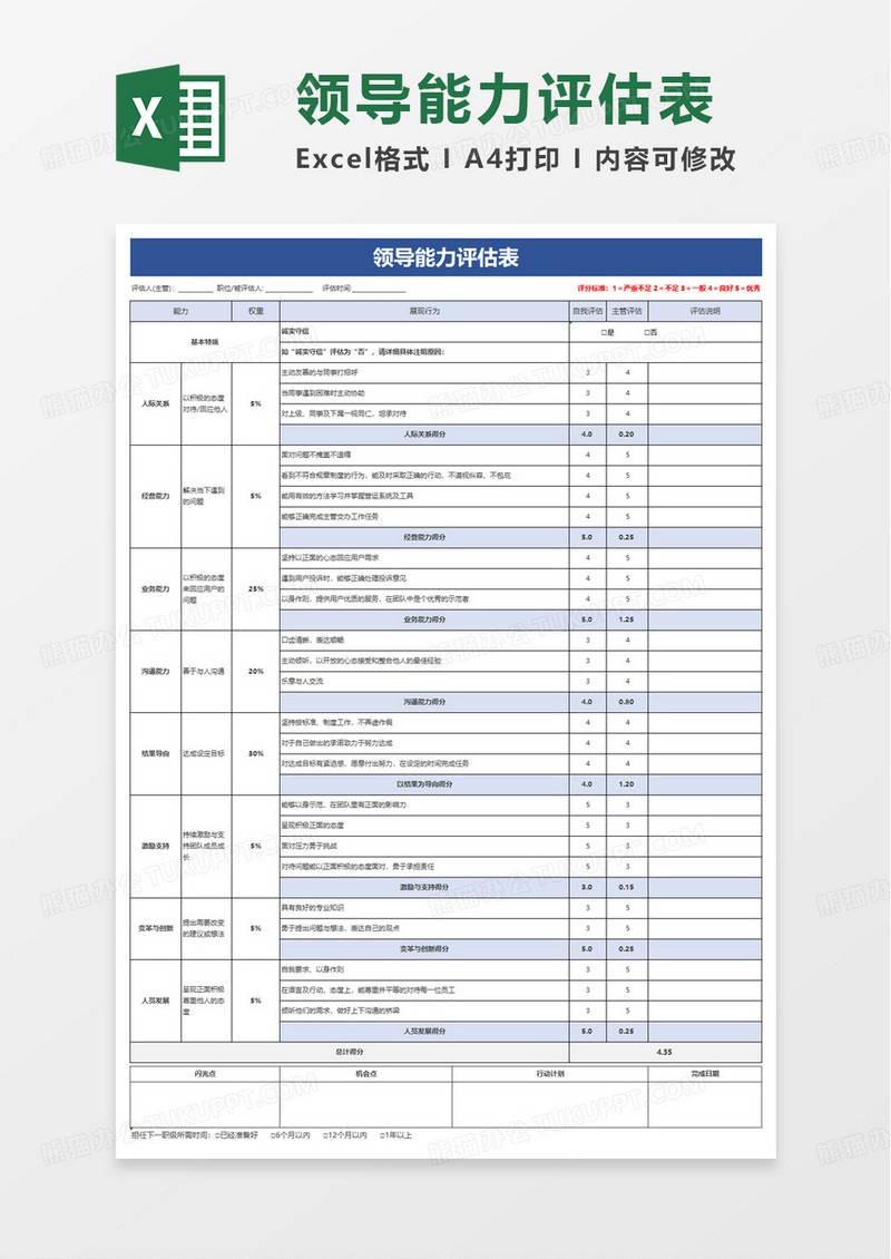 领导能力评估表excel模板