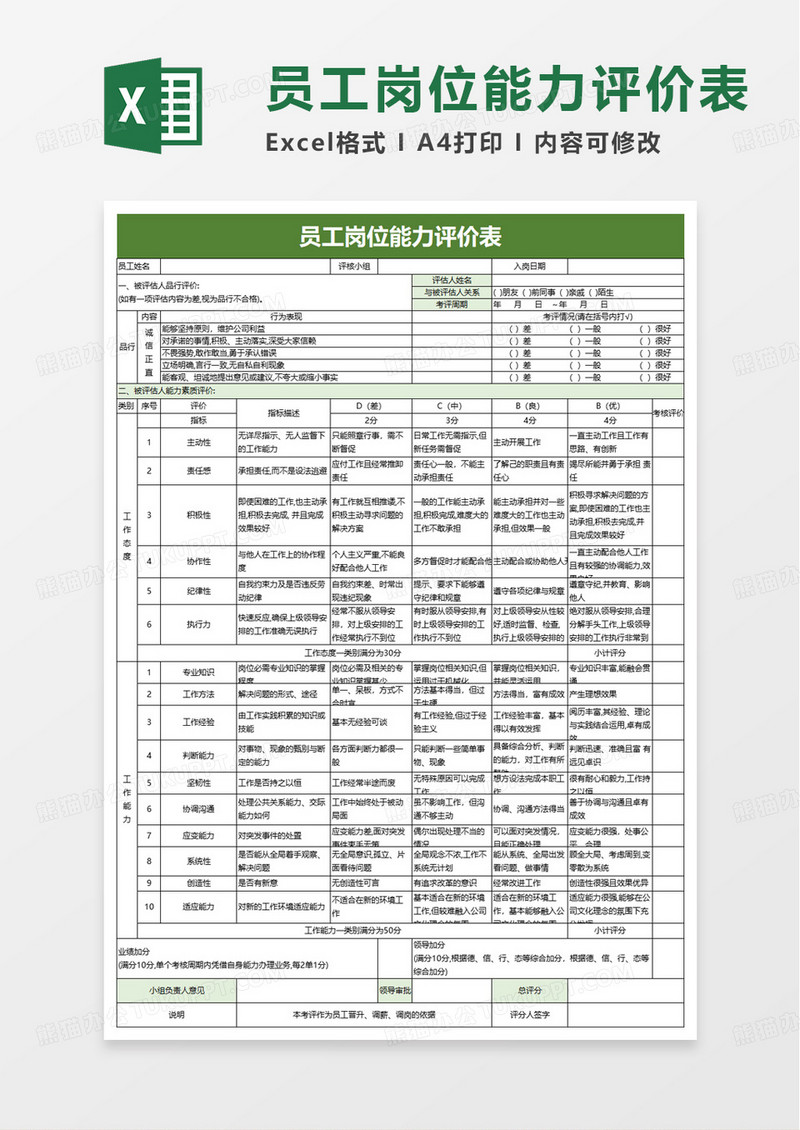 通用员工岗位能力评价表excel模板