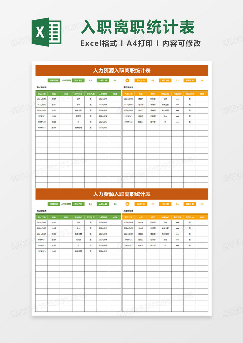 人力资源入离职统计表excel模板