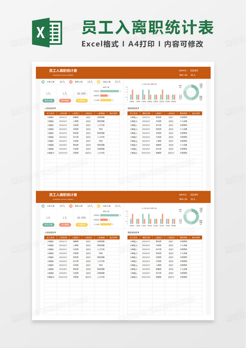 员工入离职统计表excel模板