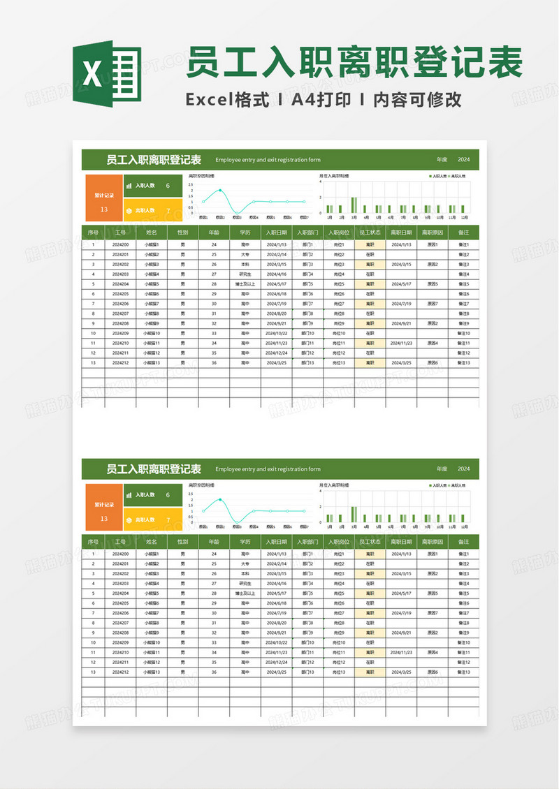 简洁员工入职离职登记表excel模板