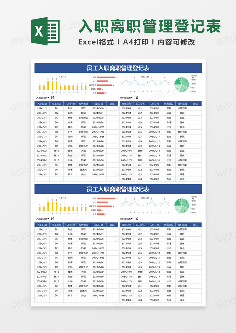 员工入职离职登记表excel模板