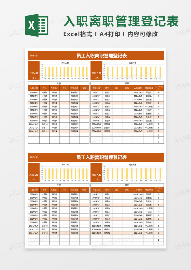 员工入职离职管理登记表excel模板