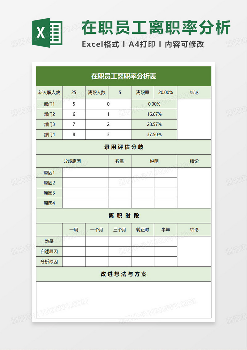 员工离职率分析表excel模板