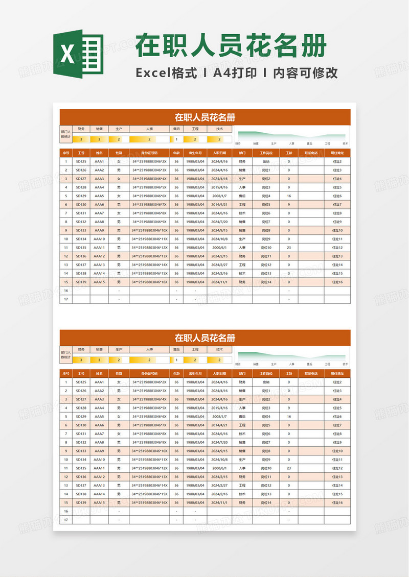 在职人员花名册excel模板