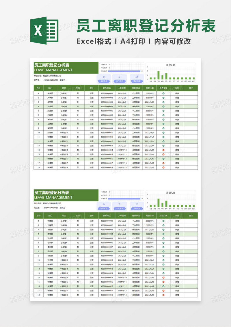 员工离职登记分析表excel模板