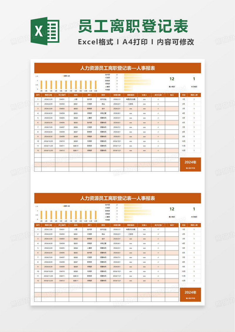 人力资源员工离职登记表excel模板