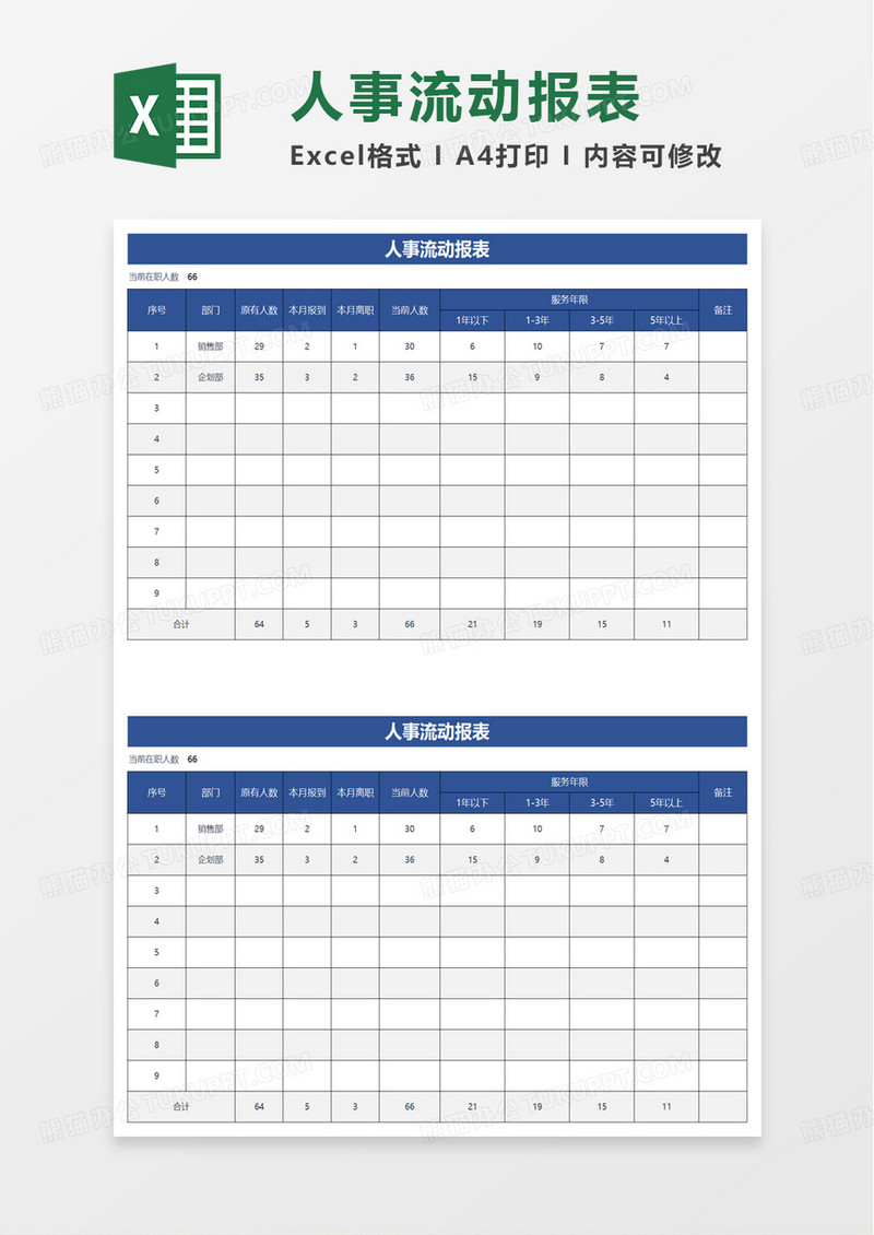 人事流动报表excel模板