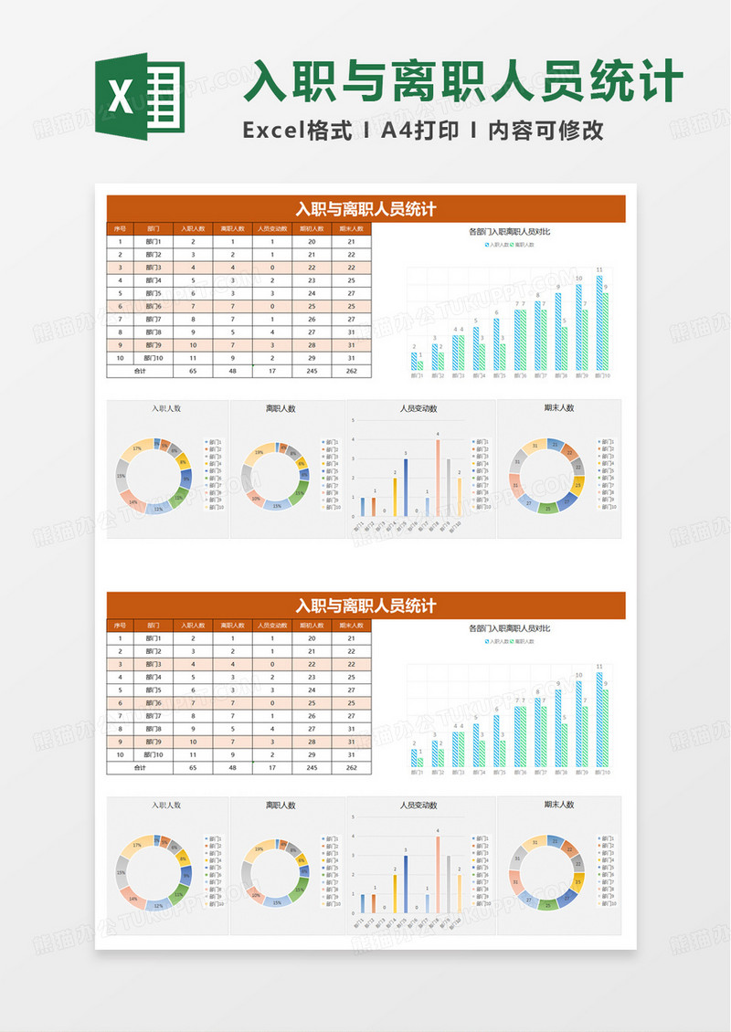 简单入职与离职人员统计excel模板