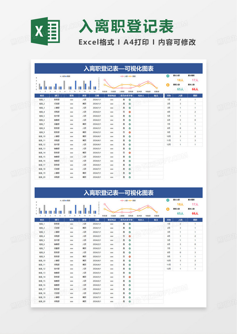 入离职登记表可视化图表excel模板