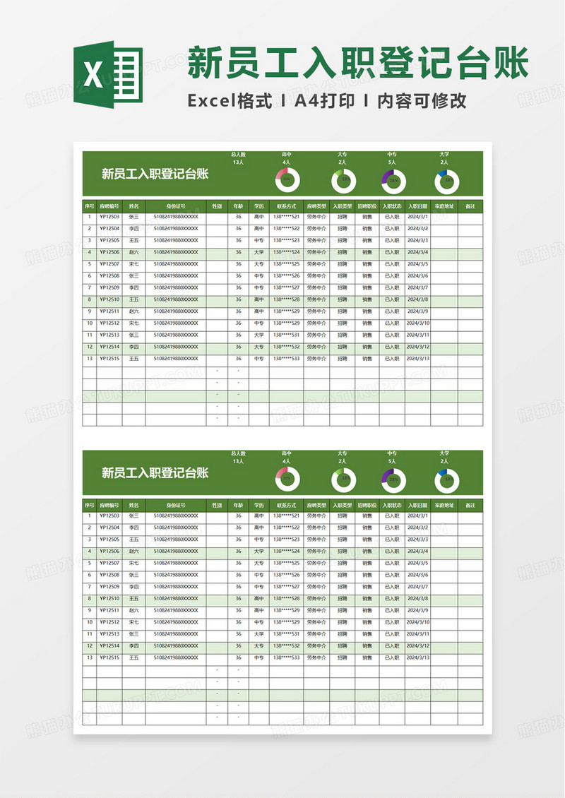 新员工入职登记台账excel模板