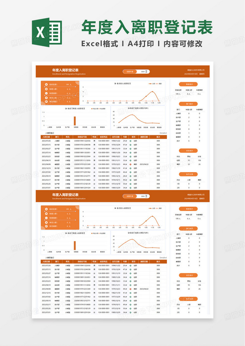 年度员工入离职管理表excel模板