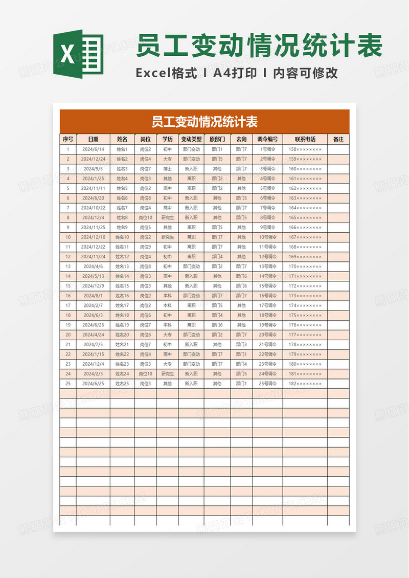 人员变动情况管理excel模板