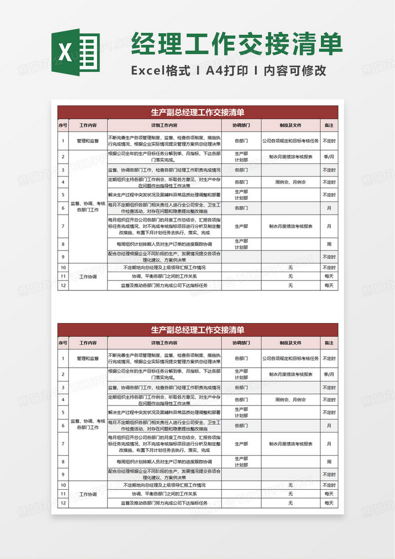 简单生产副总经理工作交接清单excel模板