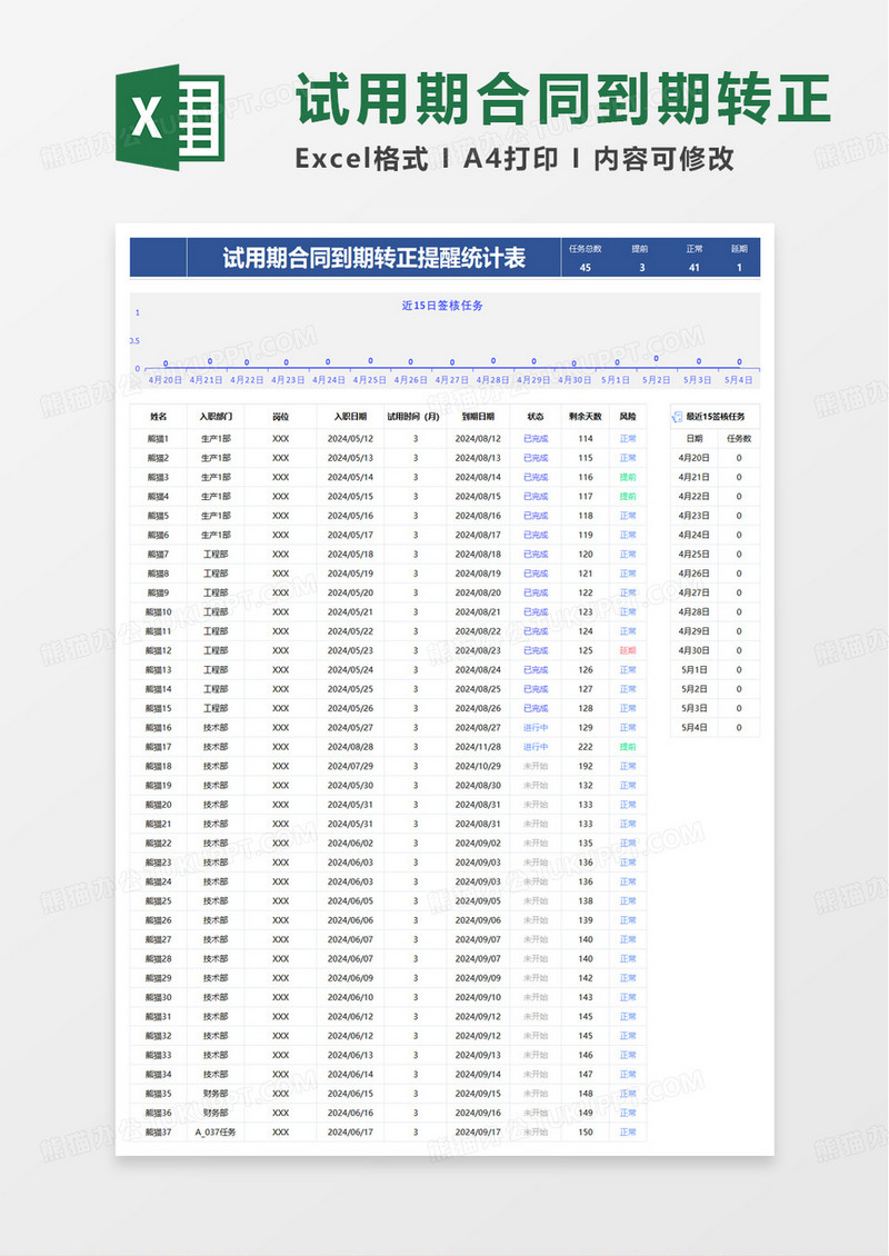 试用期合同到期转正提醒统计表excel模板