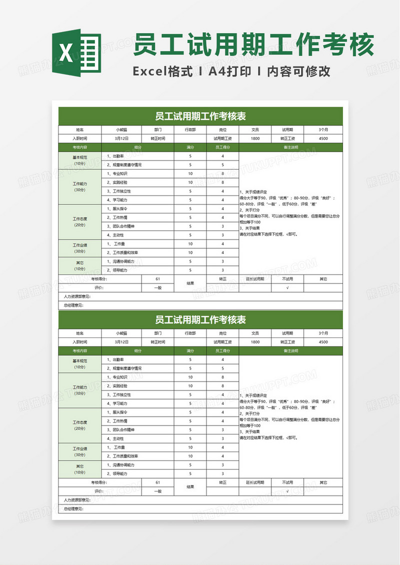 员工试用期工作考核表excel模板