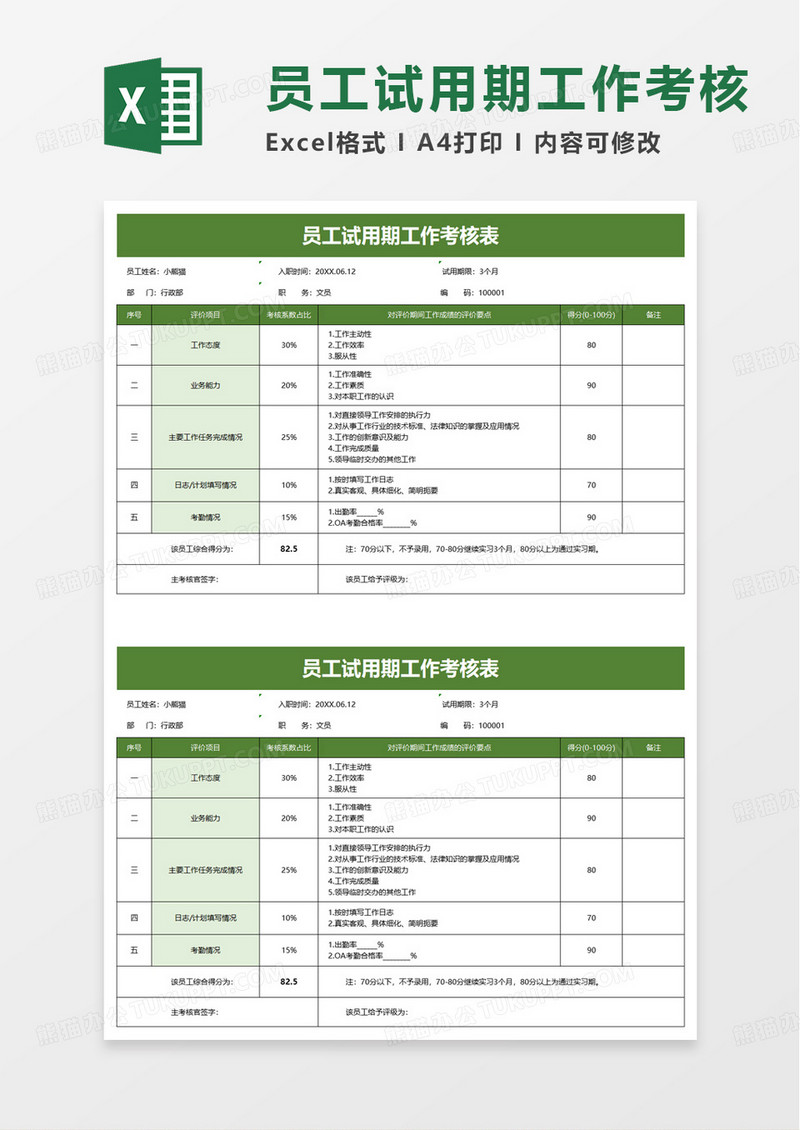 实习员工试用期工作考核管理表excel模板