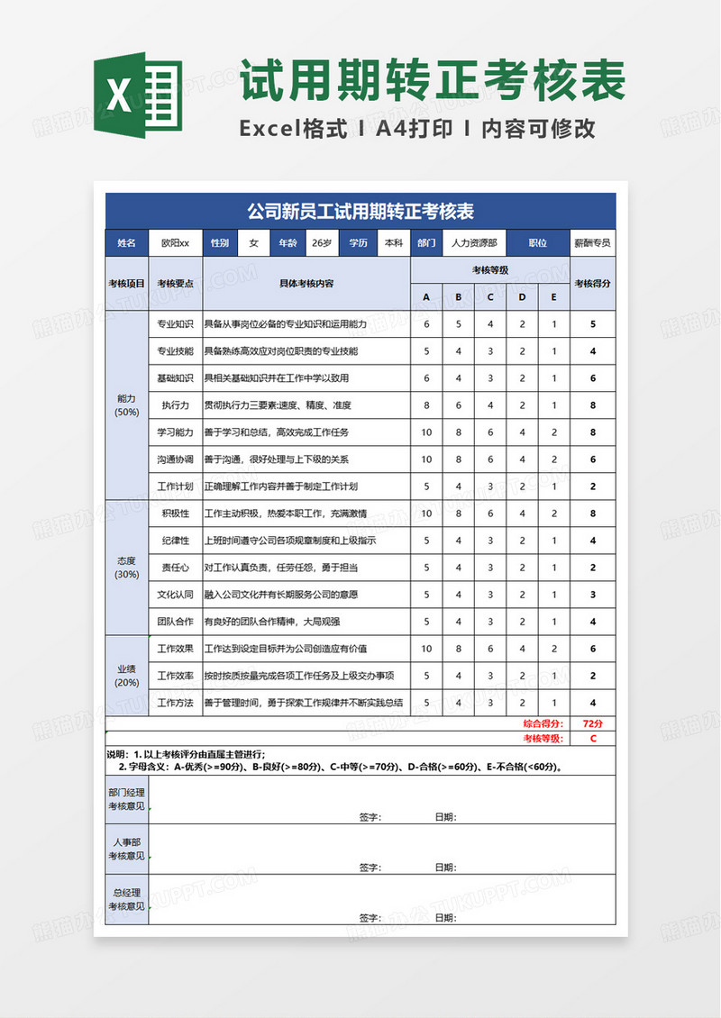 公司新员工试用期转正考核表excel模板