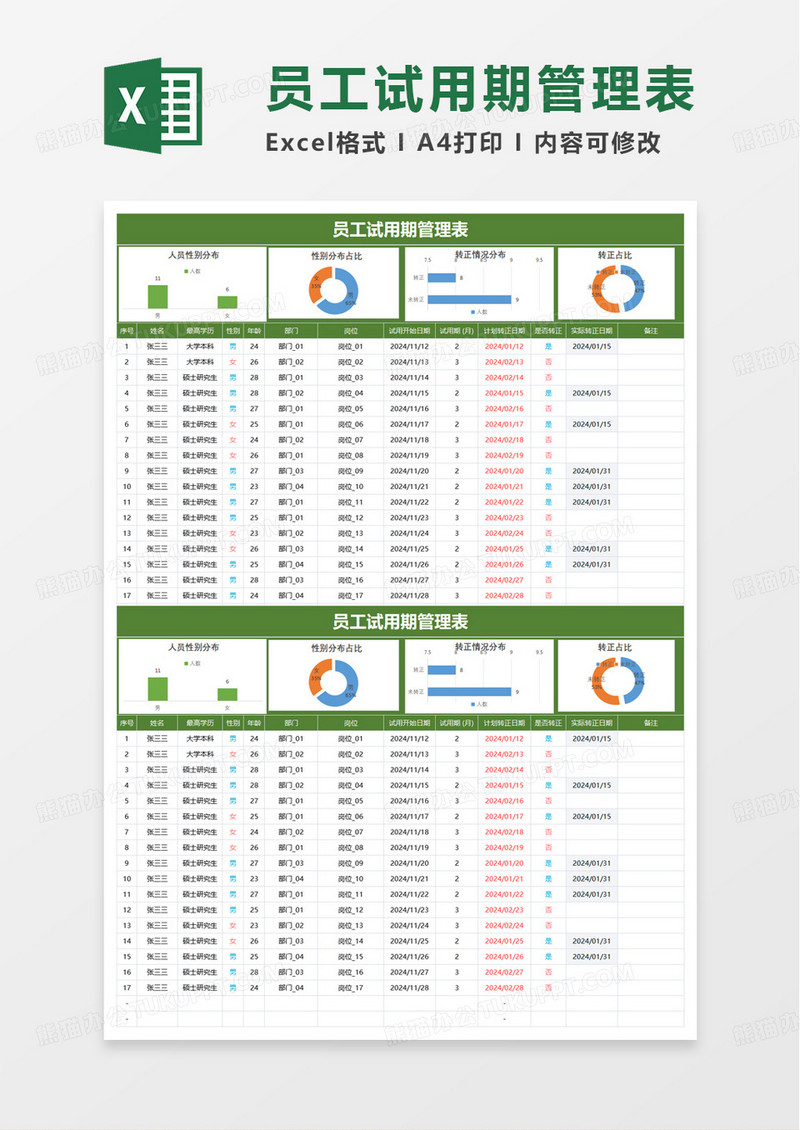 通用员工试用期管理表excel模板