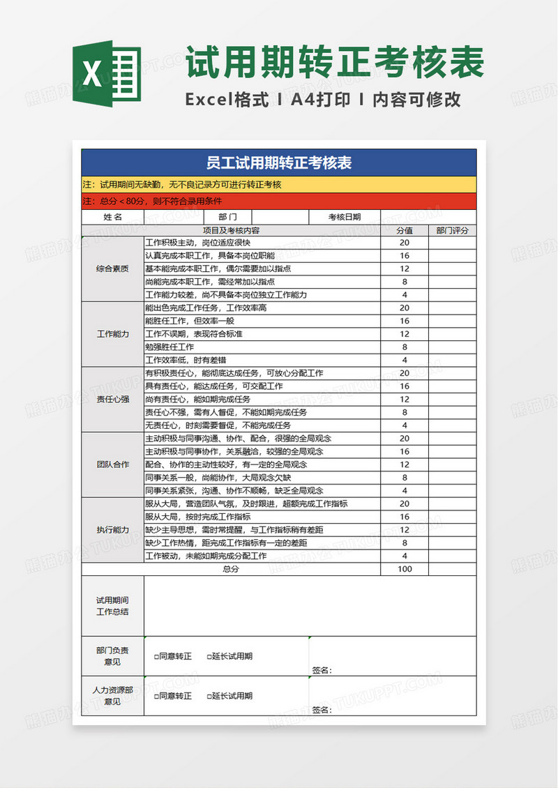 简洁实用试用期转正考核表excel模板