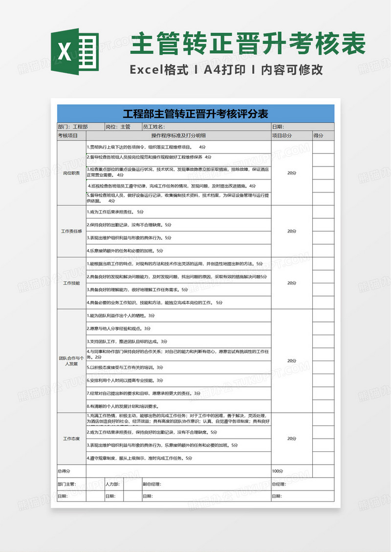 工程部主管转正晋升考核评分表excel模板