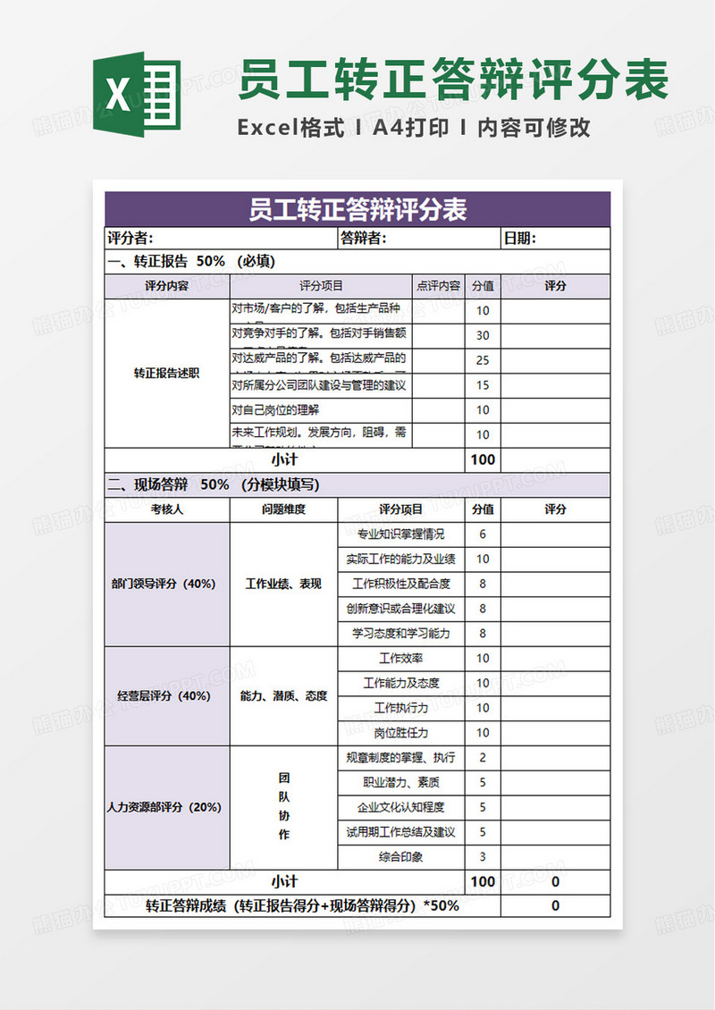 员工转正答辩评分表excel模板