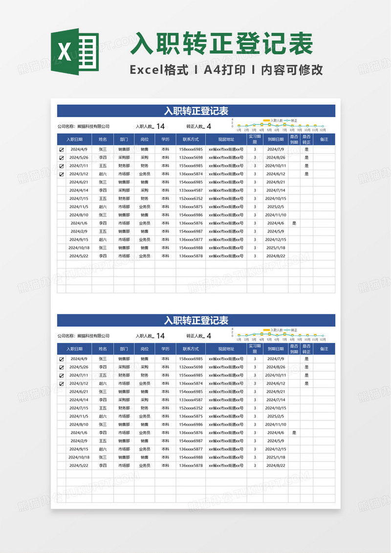 入职转正登记表excel模板