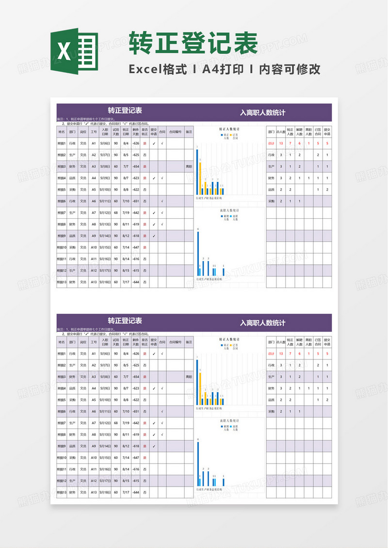 转正统计登记表excel模板