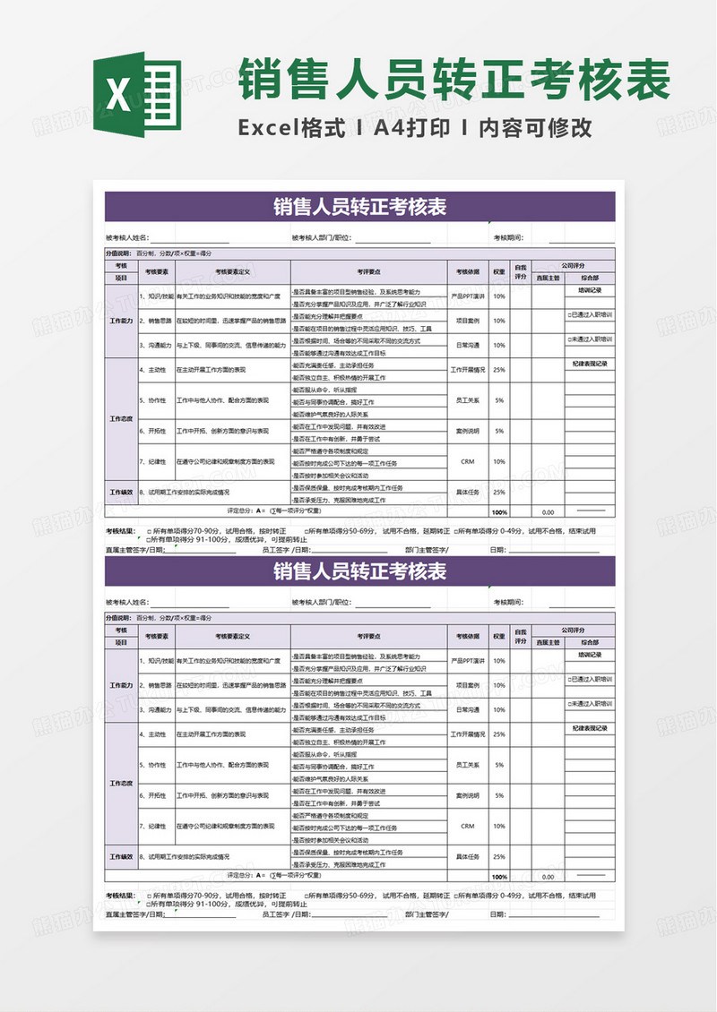 销售人员转正考核表excel模板