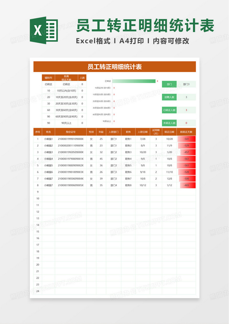 简洁员工转正明细统计表excel模板