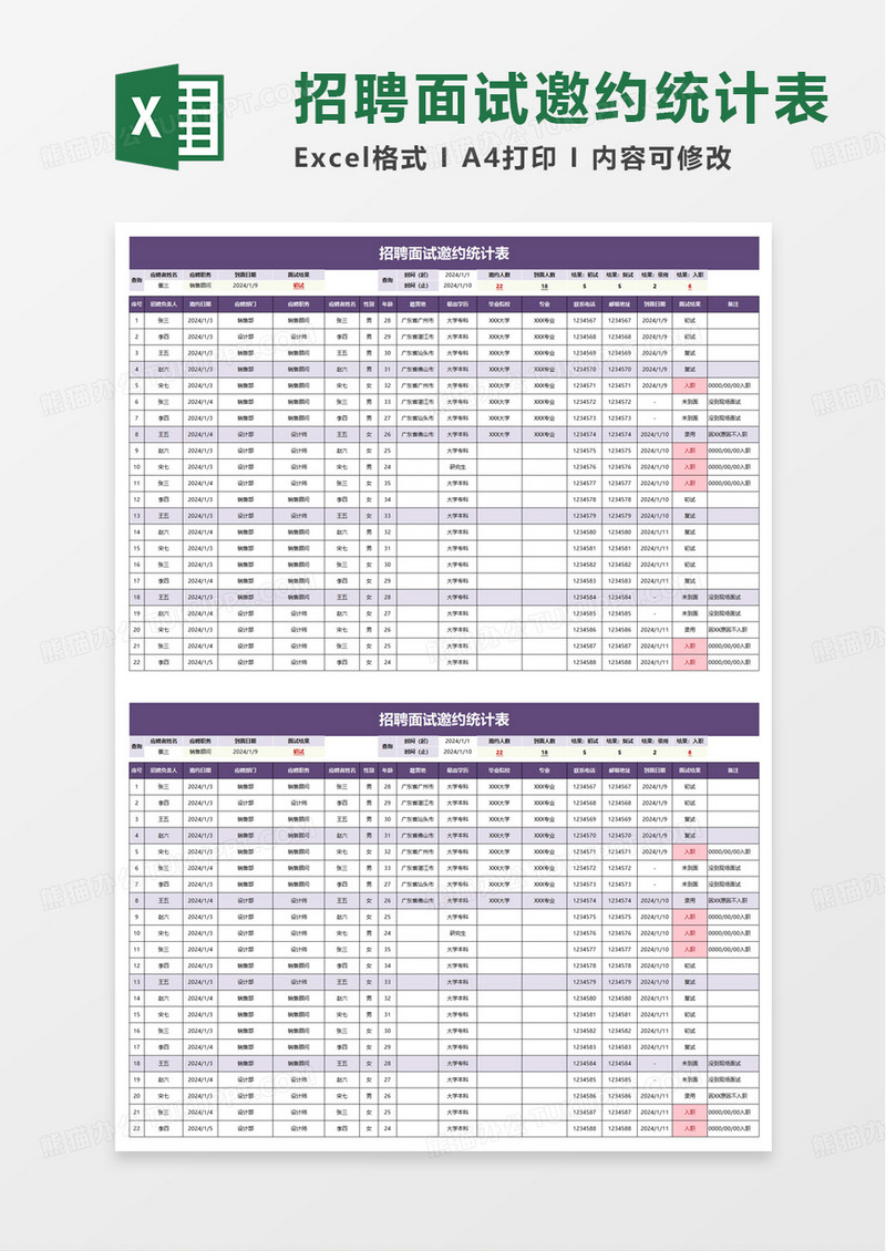 招聘面试邀约统计表excel模板
