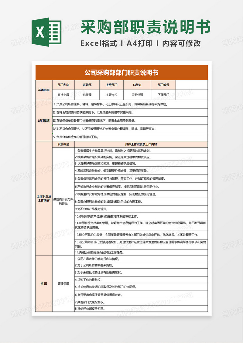 公司采购部部门职责说明书excel模板