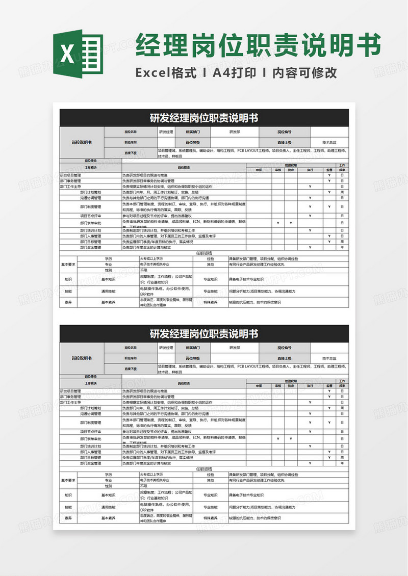 研发经理岗位职责说明书excel模板