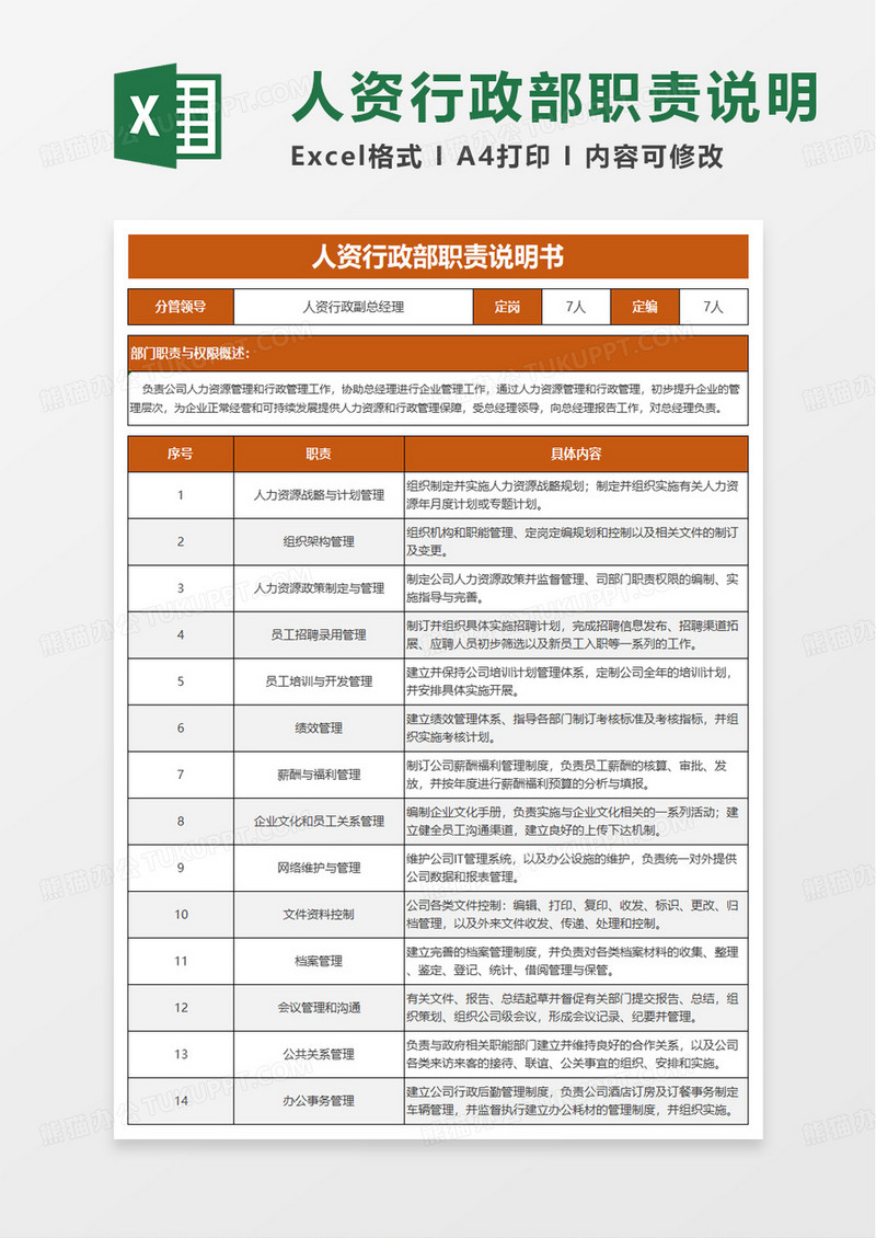 人资行政部职责说明书excel模板