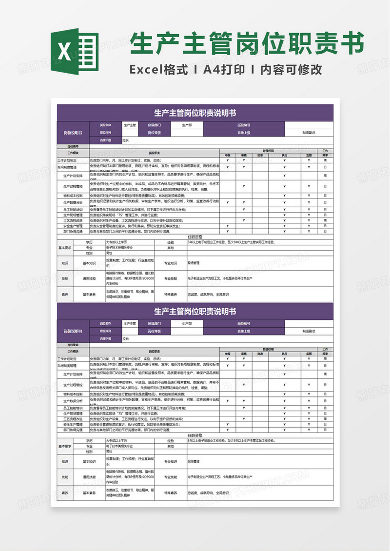 生产主管岗位职责说明书excel模板