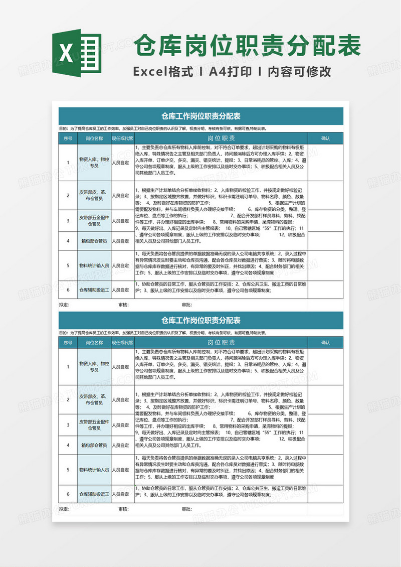 仓库岗位职责分配表excel模板