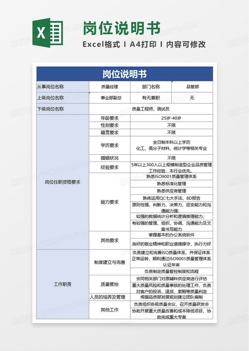 人事岗位说明书excel模板