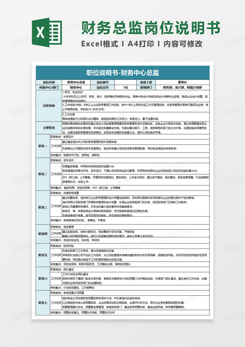 公司财务总监岗位职责说明书excel模板