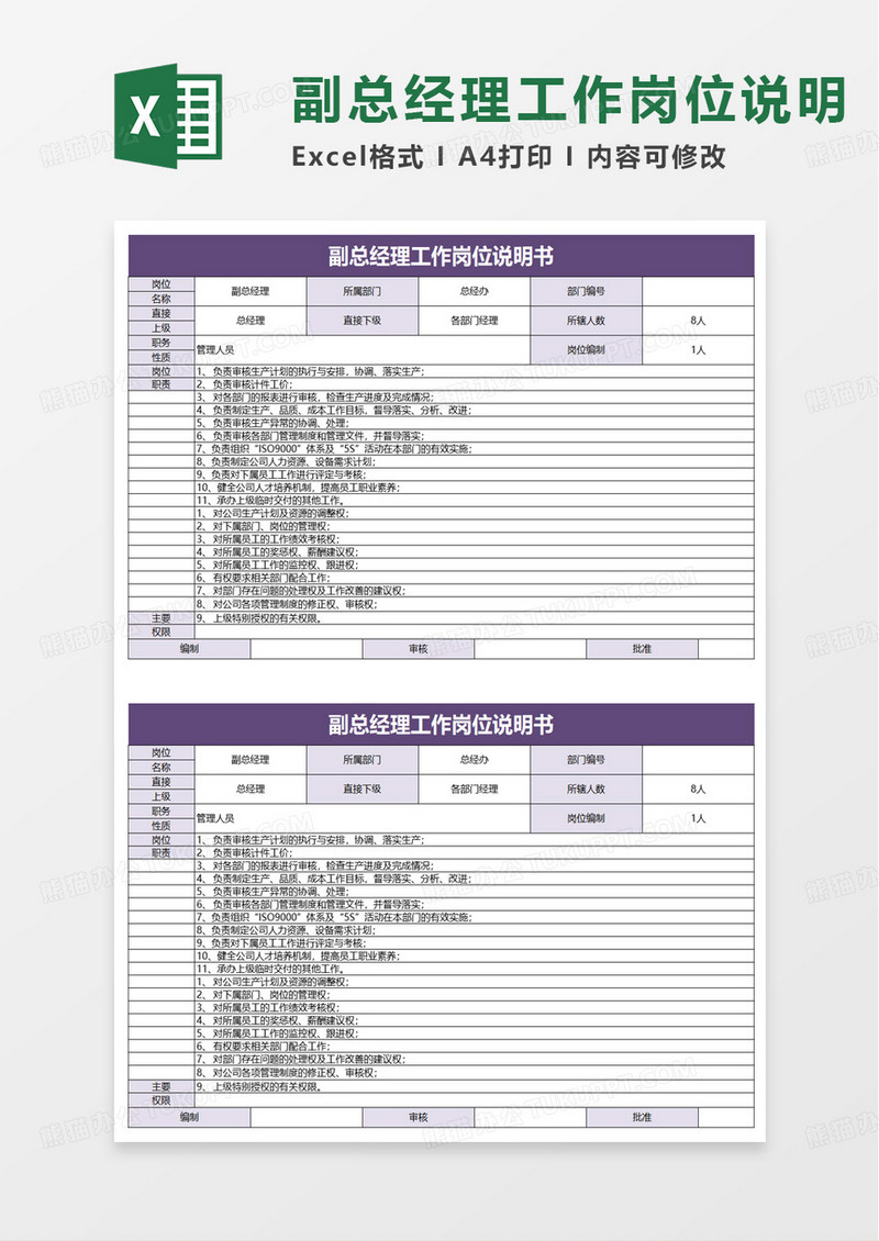 副总经理工作岗位说明书excel模板