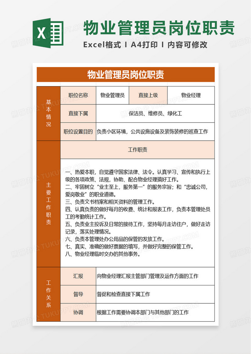 物业管理员岗位职责excel模板