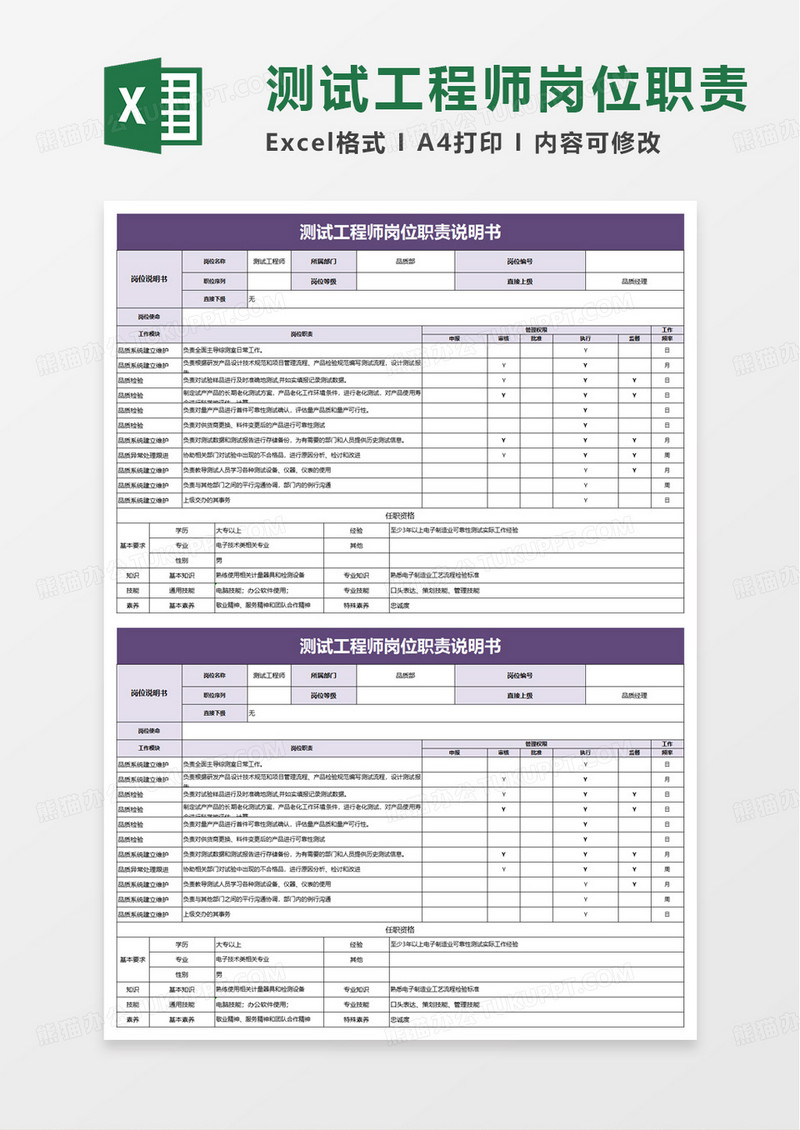 测试工程师岗位职责说明书excel模板