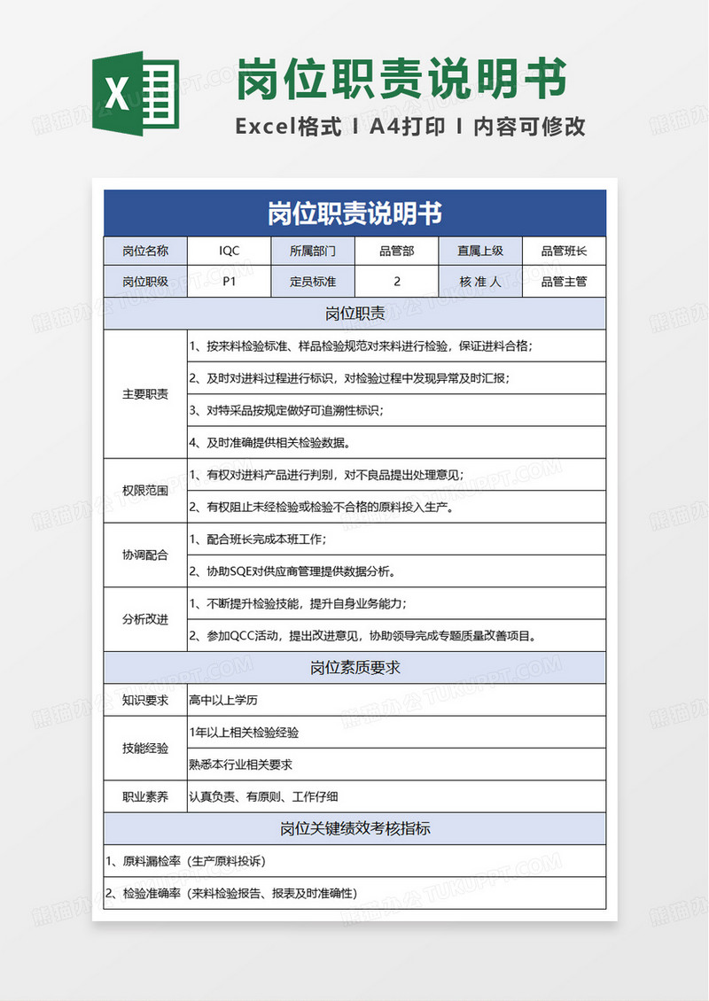 IQC岗位职责excel模板