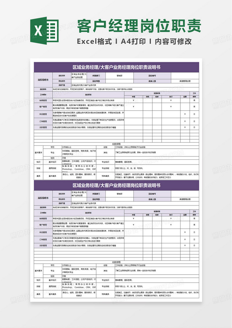 区域业务经理岗位说明书excel模板