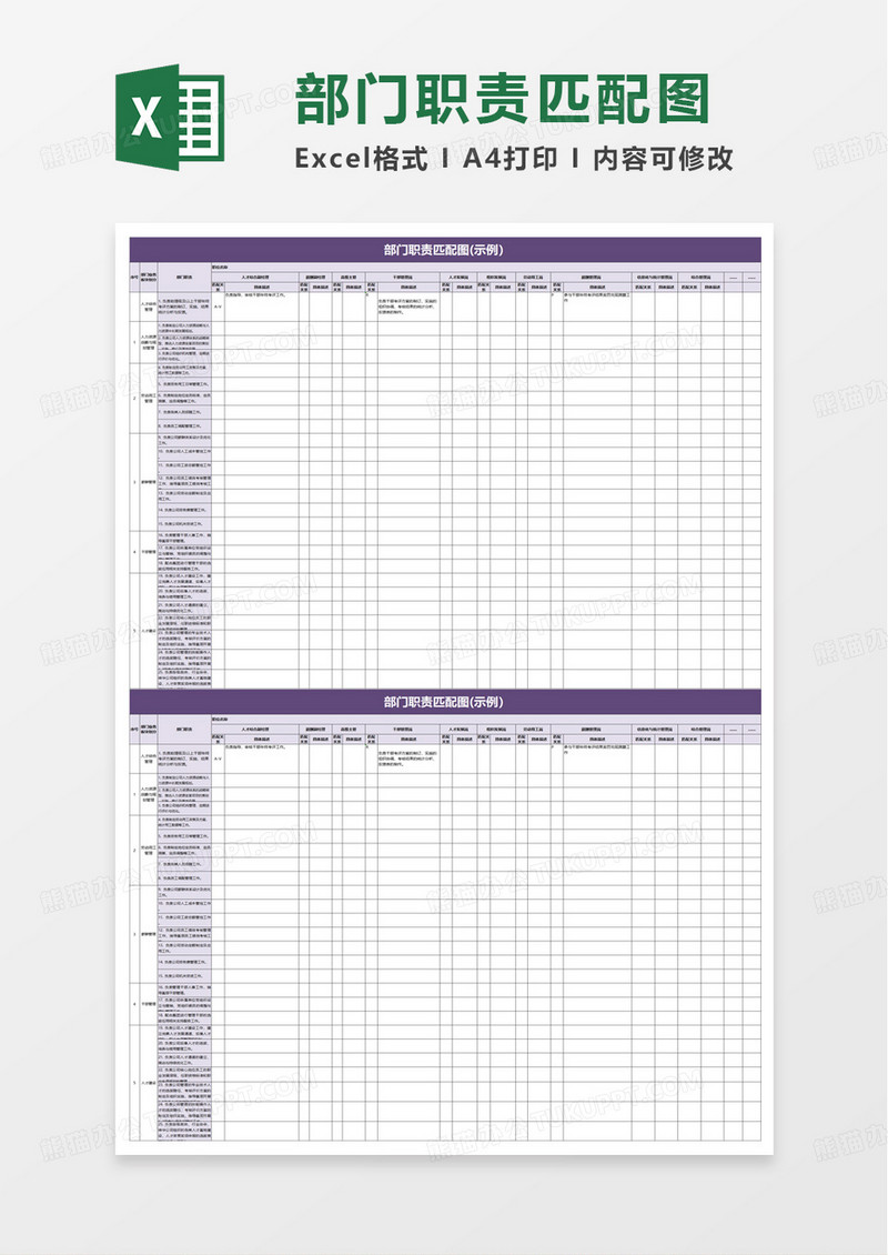 公司部门岗位设置及职责澄清统计excel模板