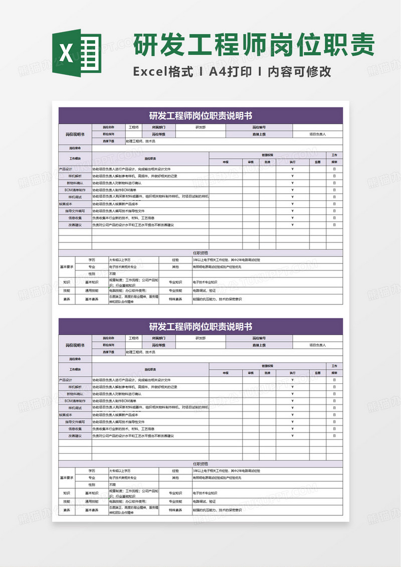 研发工程师岗位职责说明书excel模板